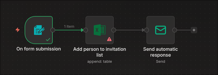 No-Code Workflow Automation für NGOs